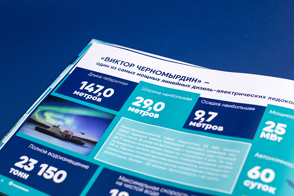 Создание инфографики для презентационного альбома для компании Росморпорт о ледоколе Виктор Черномырдин